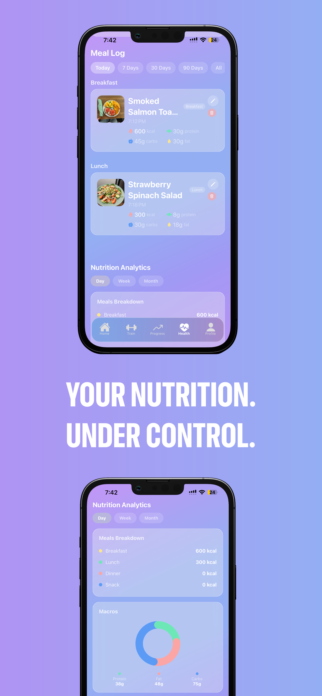 Nutrition tracking